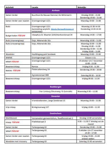 Activiteiten IrisCovery