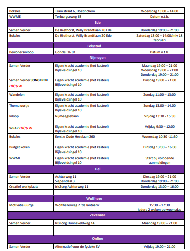 Activiteiten IrisCovery